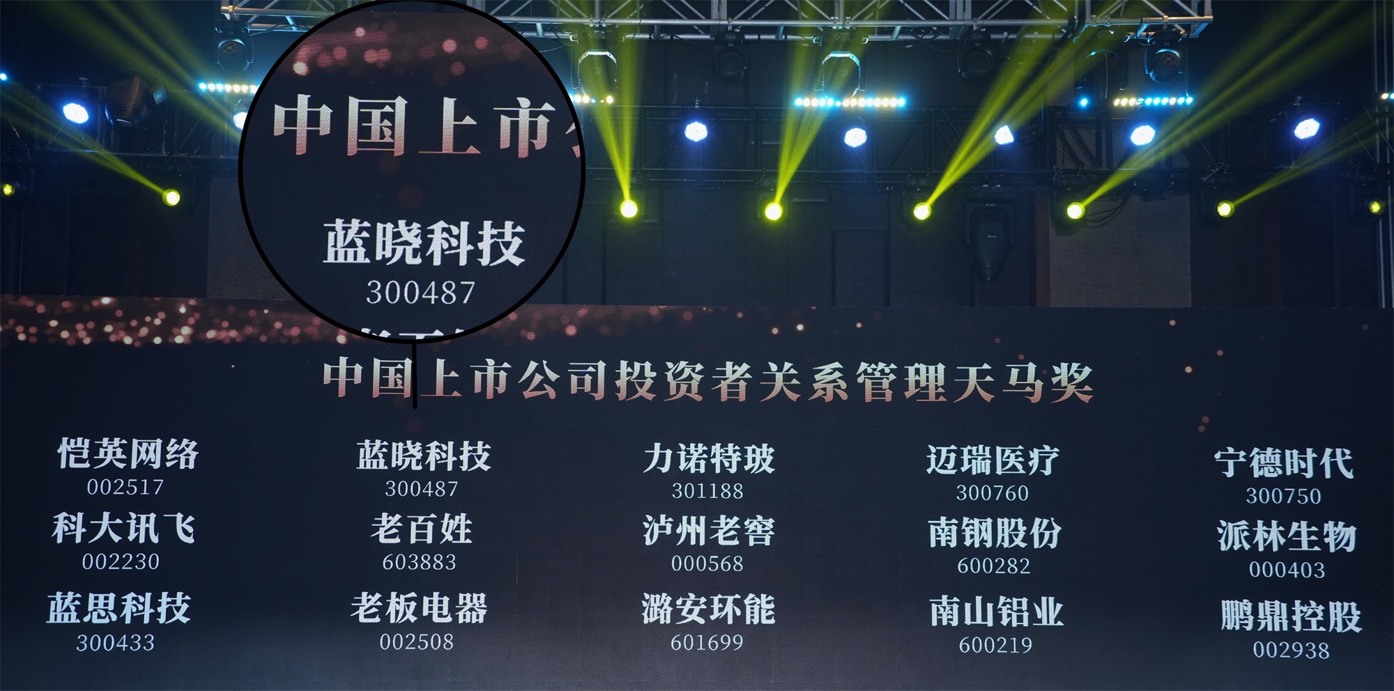 ����ʱ���������ǲ�����z6mg�Ƽ��ٻ��й����й�˾Ͷ���߹�ϵ��������