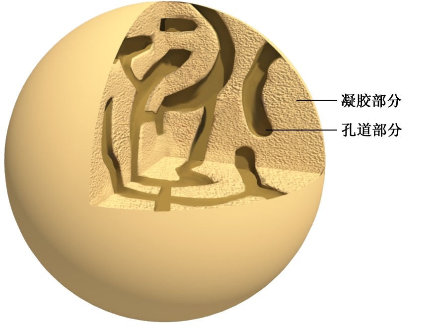 ��ʱ������(�й���)�������ǲ�!