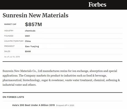 ��ʱ������(�й���)�������ǲ�!